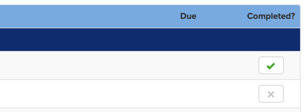 Screenshot of completion column that shows one item checked and two others unchecked