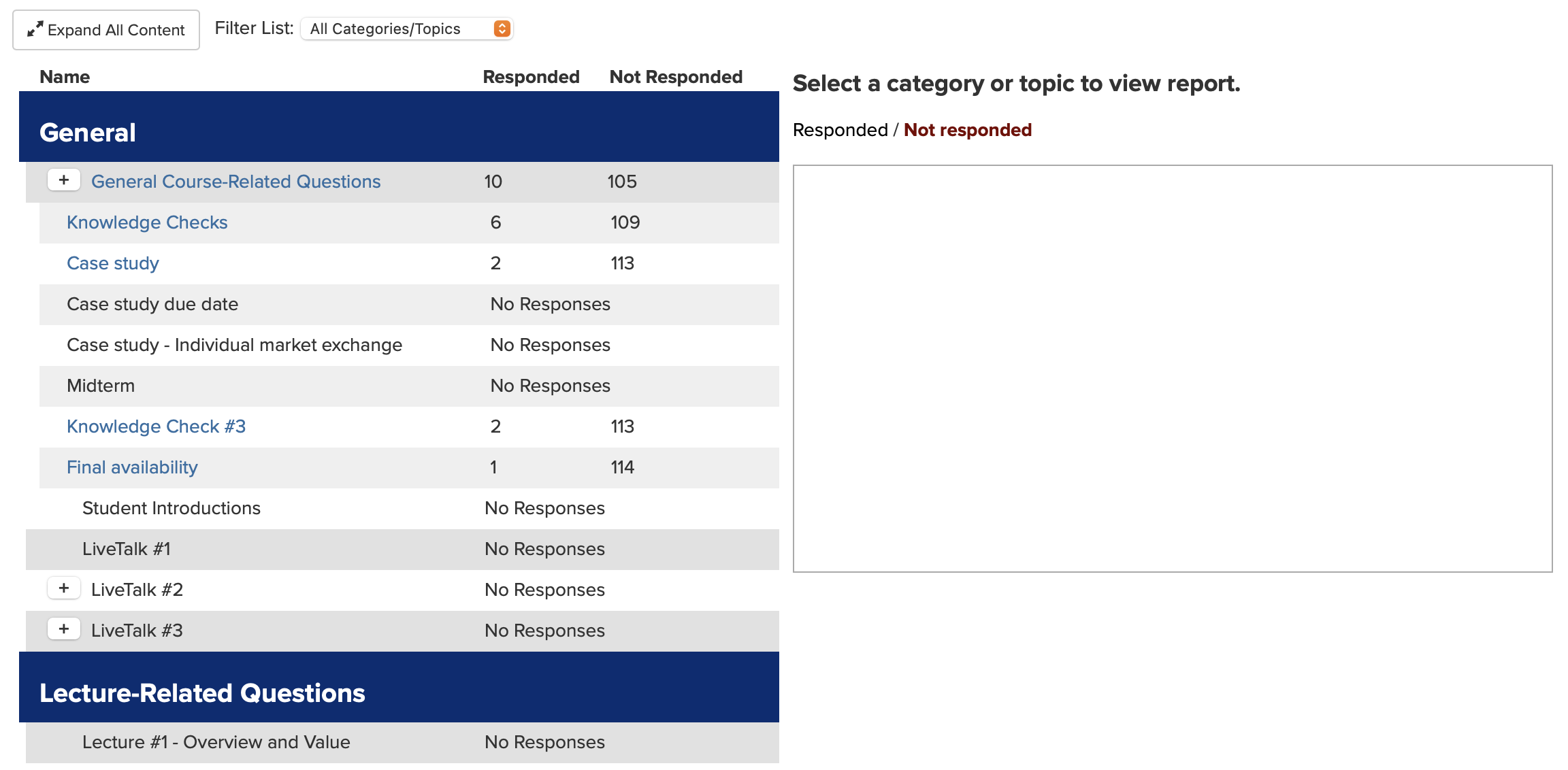 Discussion Forum Category/Topic Responses Report CTL Help