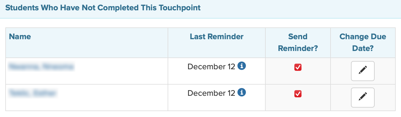 Screenshot of Students Who Have Not Completed a Touchpoint report