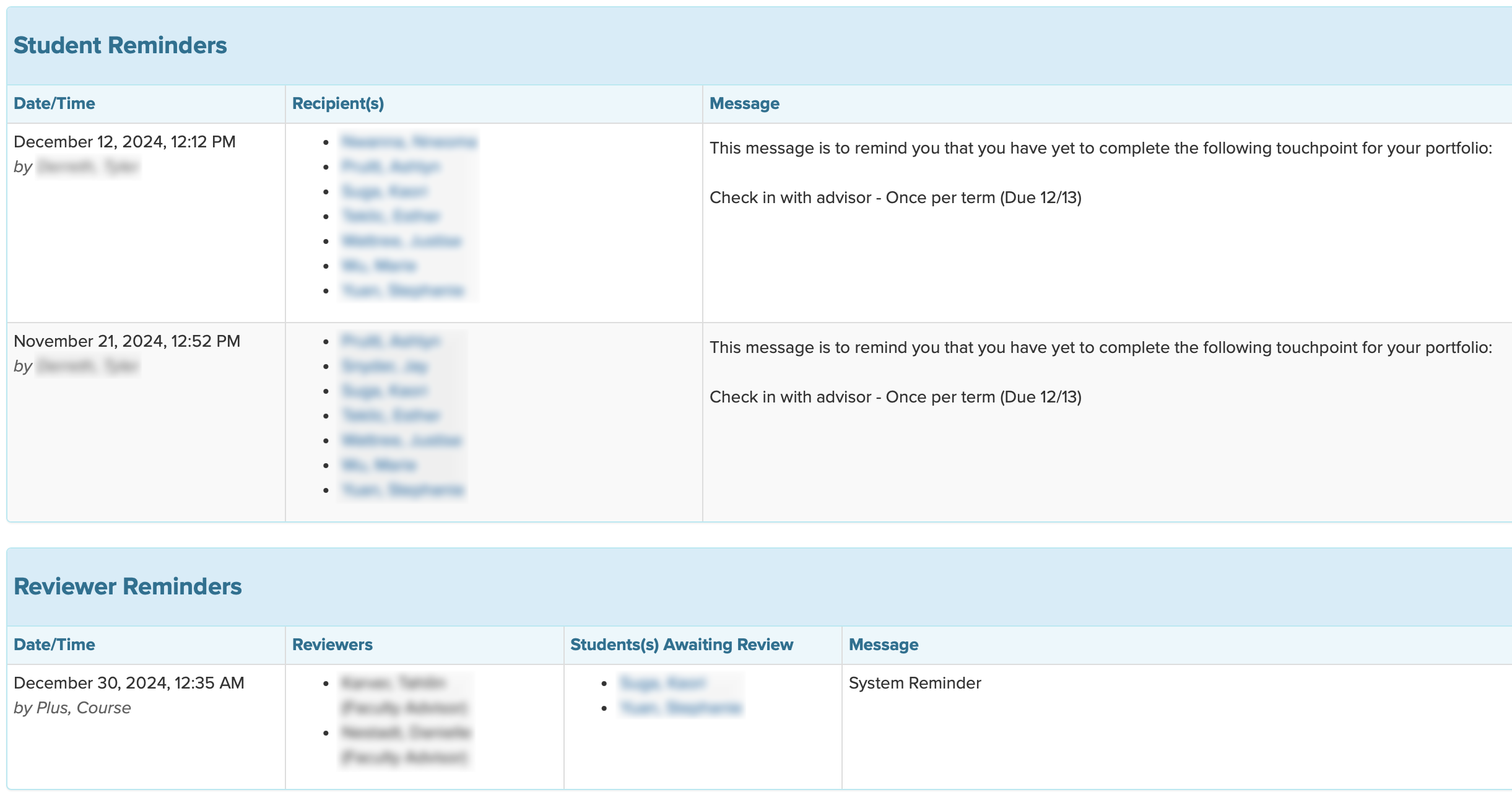 Screenshot of All Reminders for a Touchpoint report