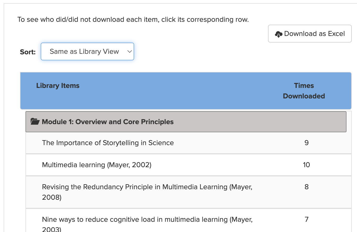 online-library-track-downloads-of-content-from-the-online-library-ctl-help