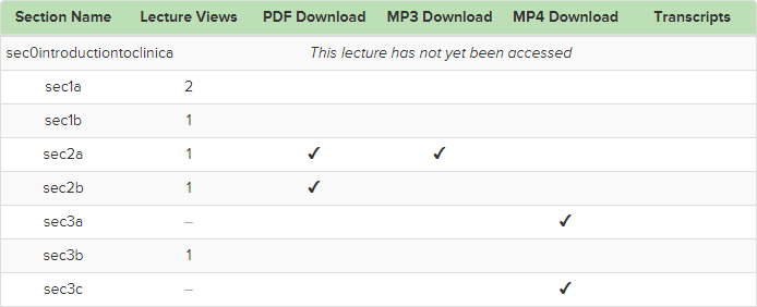 Screenshot of example lecture tracker